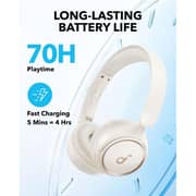 Anker Soundcore H30i A3012H21 Wireless On Ear Headphone White