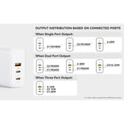 Voltme Revo 100 Wall Charger White