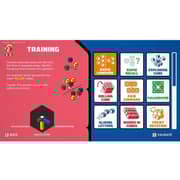 PS4 Professor Rubik's Brain Fitness Game