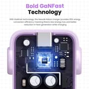 Ugreen GaN Charger Purple