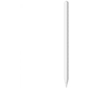 ProStyle Palm Rejection Pencil White