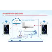 هومر مكيف هواء سبليت سعة 2 طن HGSCH24RC01