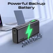 Promate Power Bank 20000mAh Grey Titan-130