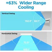 Midea Wonder Window Air Conditioner 1.5 Ton MWT4WG-18CRN1