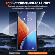 Trands Privacy Screen Protector Black Galaxy S24