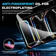 FITIT Screen Protector Clear iPad Pro 11Inch