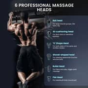 Renpho Power Massage Gun R-C001-GY