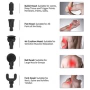 Renpho Active Massage Gun RP-GM171H-BK