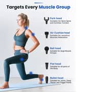 Renpho Active Massage Gun RP-GM171H-BK