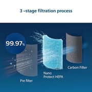 Philips Genuine Replacement Hepa Filter White/Black