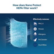 Philips Genuine Replacement Hepa Filter White/Black