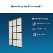 Philips Genuine Replacement Hepa Filter White/Black