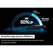 Samsung 990 PRO With Heatsink Solid State Drive PCIe 4.0 1TB Black MZ-V9P1T0GW