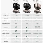 Skull Shaver Pitbull Platinum Pro Electric Shaver PBP4-8700