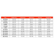 Myostyle EMS Complete Training Set