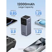 Ugreen Power Bank 12000mAh Grey PB724-35526B