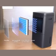 Electrolux 2-in-1 Dehumidifier ED1471DC