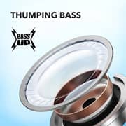 Anker A3949H12 Soundcore R50i True Wireless Earbuds Black