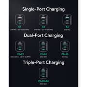 Aukey 3-Port Wall Charger Grey