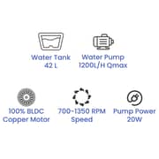 Generaltec Standing Fan GFAN26MIST
