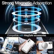 Fitit MagSafe Case with Screen Protector Clear iPhone 16 Plus