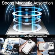 Fitit MagSafe Case With Screen Protector Clear iPhone 16 Pro Max