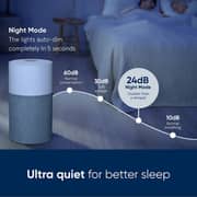 Blueair Air Purifier Pure 511