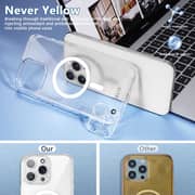 Helix Protection Kit Clear