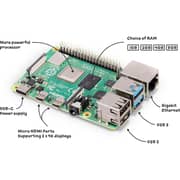 Raspberry Pi Model B Motherboard 4GB