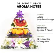 Dr. Scent Breeze Of Joy Tulip Aroma Oil 500ml (Pack of 1 pc)