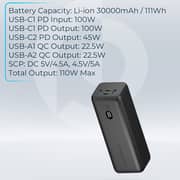 Powerology Power Bank 30000mAh Black PPBCHA20