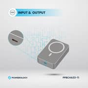 Powerology Power Bank 20000mAh Titanium PPBCHA33-TI
