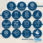 Beko 10kg Front Load Washing Machine, 1400 RPM, 15 Programs, SteamTherapy, AquaTech, Manhattan Grey - WTE1014XM