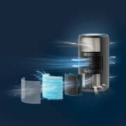Philips PureProtect Pro 4200 Series Air Purifier with HEPA Filter and Smart Sensor – AC4220/12