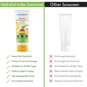 Mamaearth HydraGel Indian Sunscreen SPF 50 for Sun Protection 50g (Pack of 1pc)