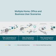 TP-Link Multi Mode Gigabit Media Converter