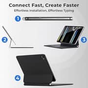Glassology Magic Keyboard Case for iPad Pro 11