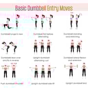 Sparnod Fitness Dumbbells SDN-3_PAIR