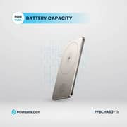 Powerology Power Bank 5000mAh Titanium PPBCHA63-TI