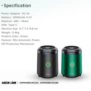 Green Lion Mini Bakhour 2 Incense Burner