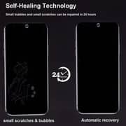 Protect Privacy Screen Protector Black Samsung Galaxy S25 Ultra