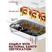Glassology GPXWL4A 4P Power Strip