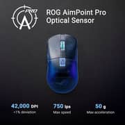 Asus Harpe Ace Mini Mouse Black