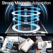 S&S Case Clear iPhone 16