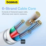 Baseus Type-C To Type-C Cable 2m White