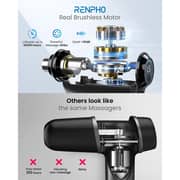 Renpho Gun Massager RPGM171BKN