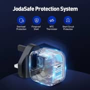 Joda USB-C GaN Wall Charger – Black