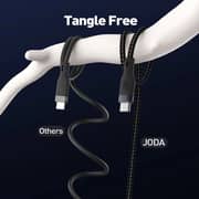 Joda Type-C to Type-C Nylon Braided Cable 2m – Black