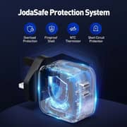Joda USB-C Dual-Port GaN Wall Charger – Black
