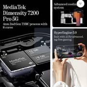 Nothing Phone 2a 256GB Black 5G Smartphone
